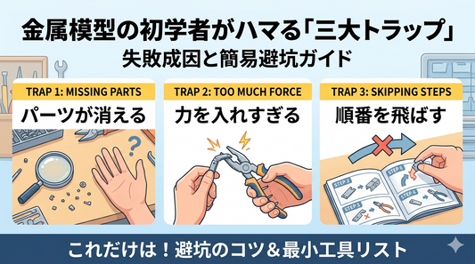 金属模型の初学者がハマる三大トラップ（パーツ紛失、力の入れすぎ、順番飛ばし）の解説と失敗回避ガイド。初心者向け工具リスト付。