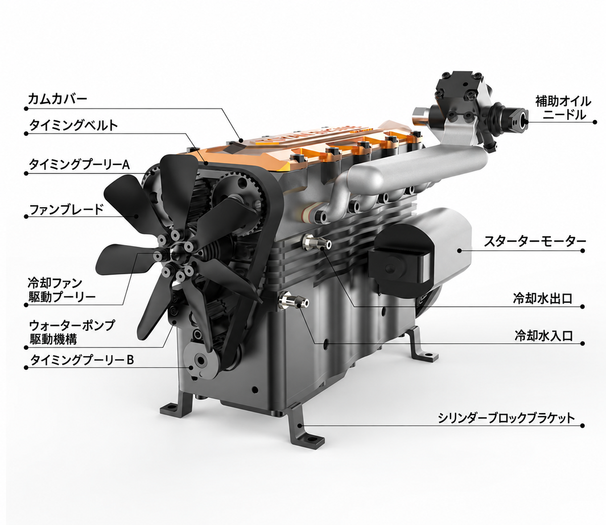 FS-L400BGCのOHCカムシャフトとバルブ機構