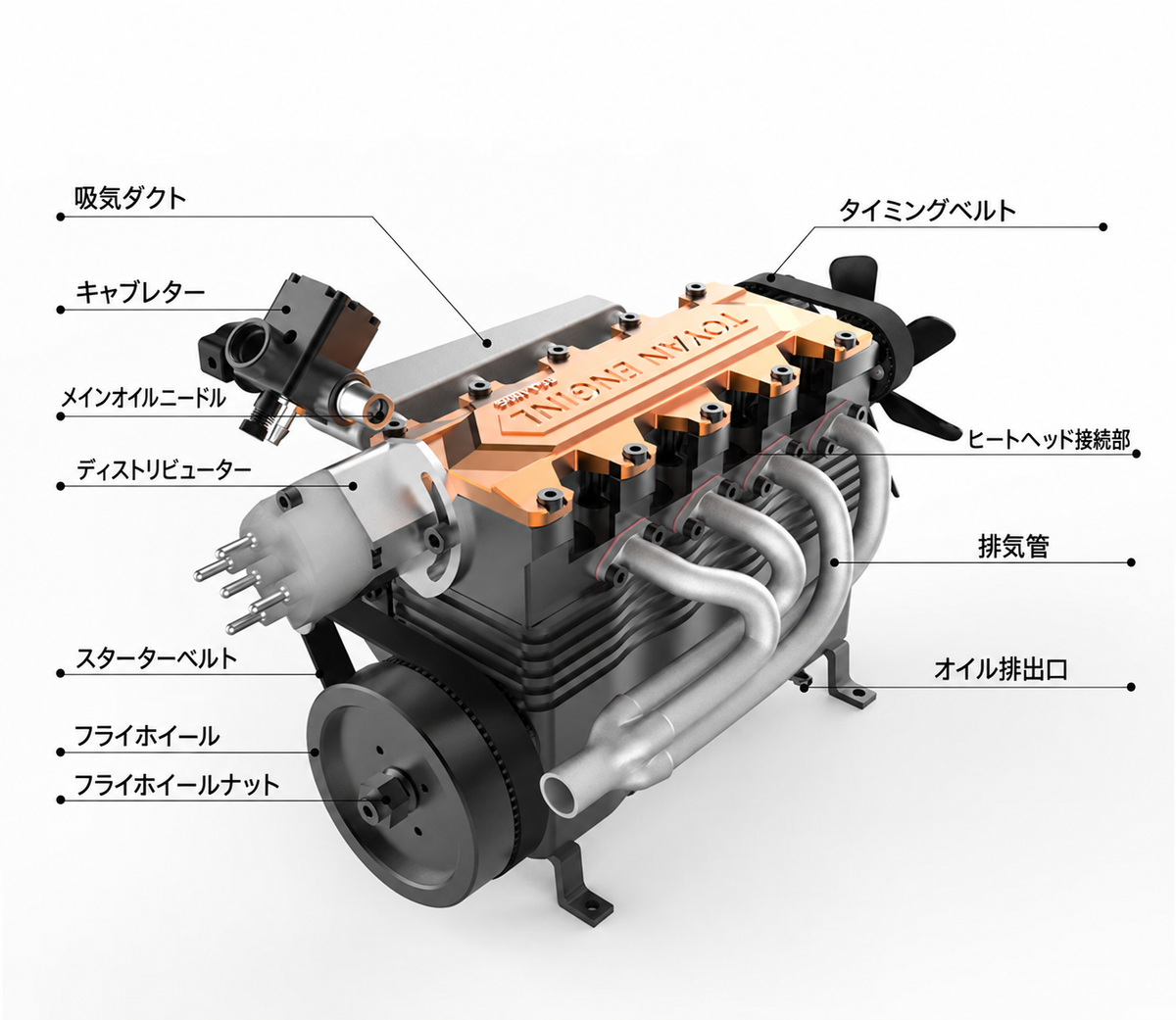 90度位相クランクシャフトと4本のピストンを備えた内部構造