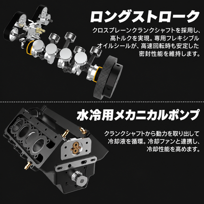 TOYAN FS-V800のロングストローククランク機構と水冷用機械ポンプ