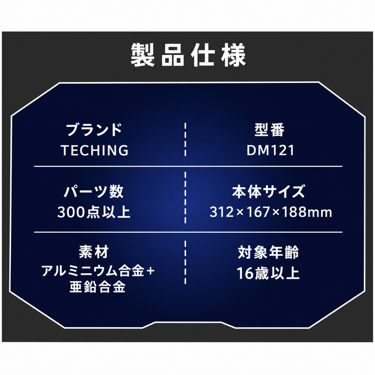 専用工具と保護フォームに収納されたDM121エンジン模型の組立キット