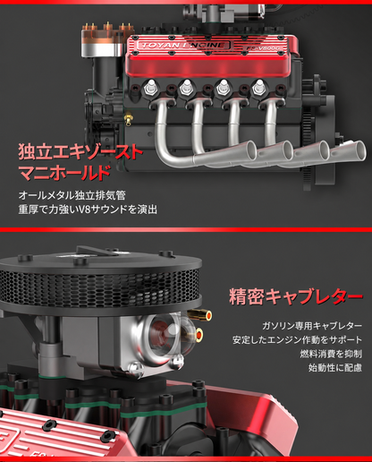 プッシュロッド式バルブ機構と精密ロッカーアーム
