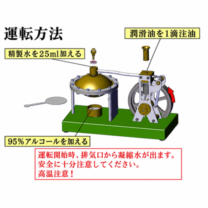 球形ボイラー蒸気エンジンの給水・注油・燃料準備を示す運転方法