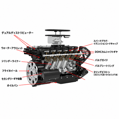 V型12気筒エンジンのクランクケース構造