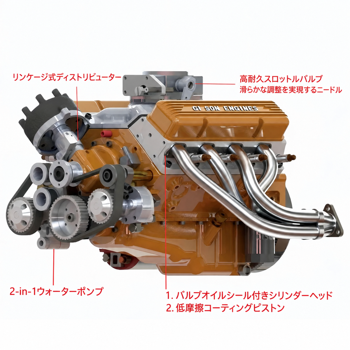 CISON V8-OHV-44 PRO 44cc 1/6スケール V8ガソリンエンジン組立キット｜4ストローク OHV 水冷