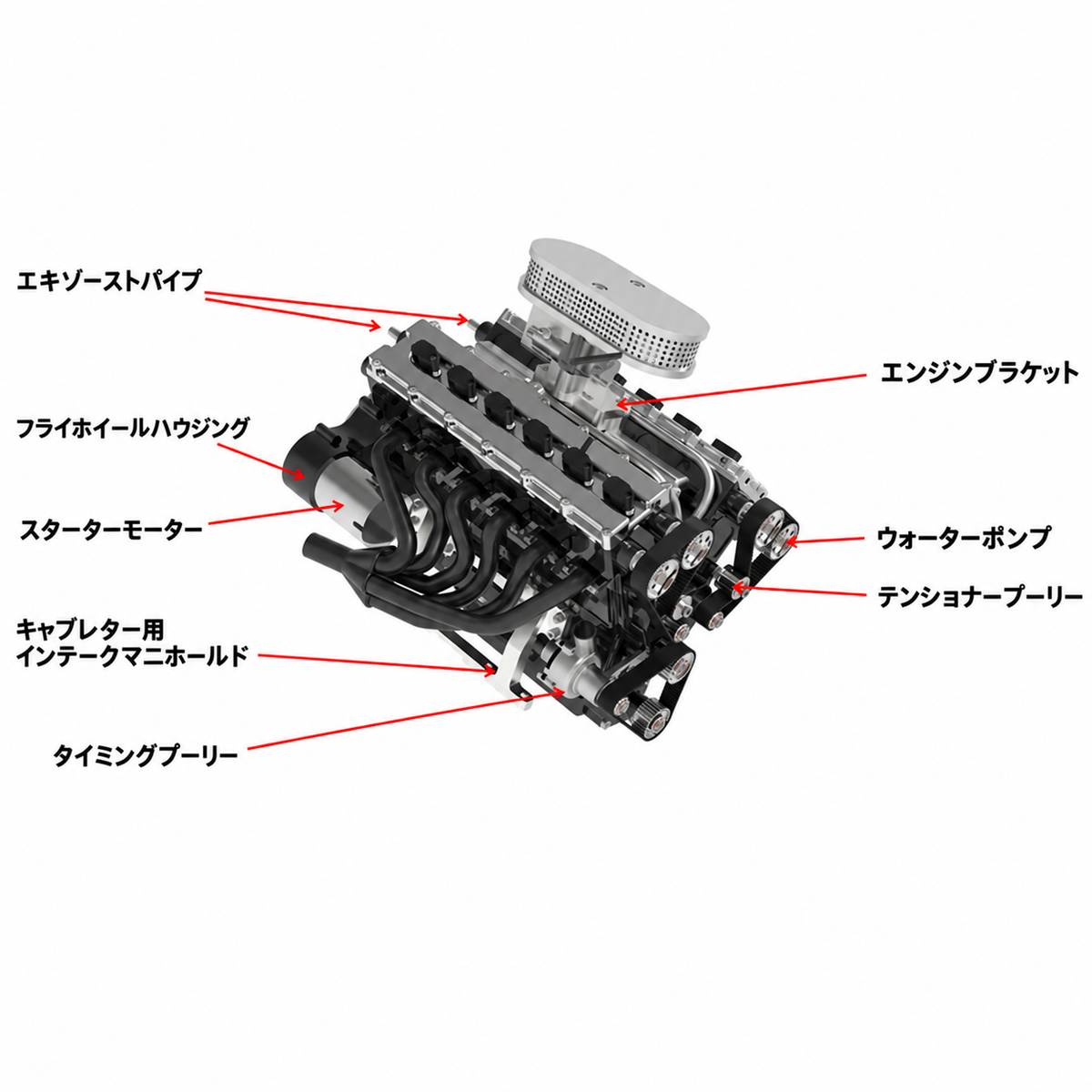 72cc V12実働エンジンモデルの展示イメージ