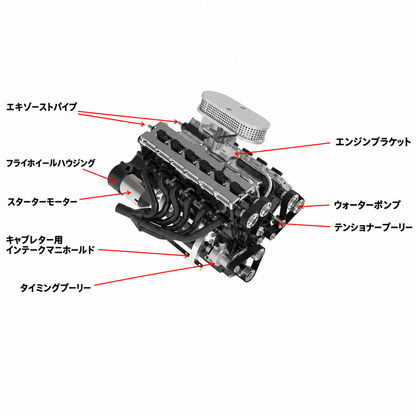 72cc V12実働エンジンモデルの展示イメージ