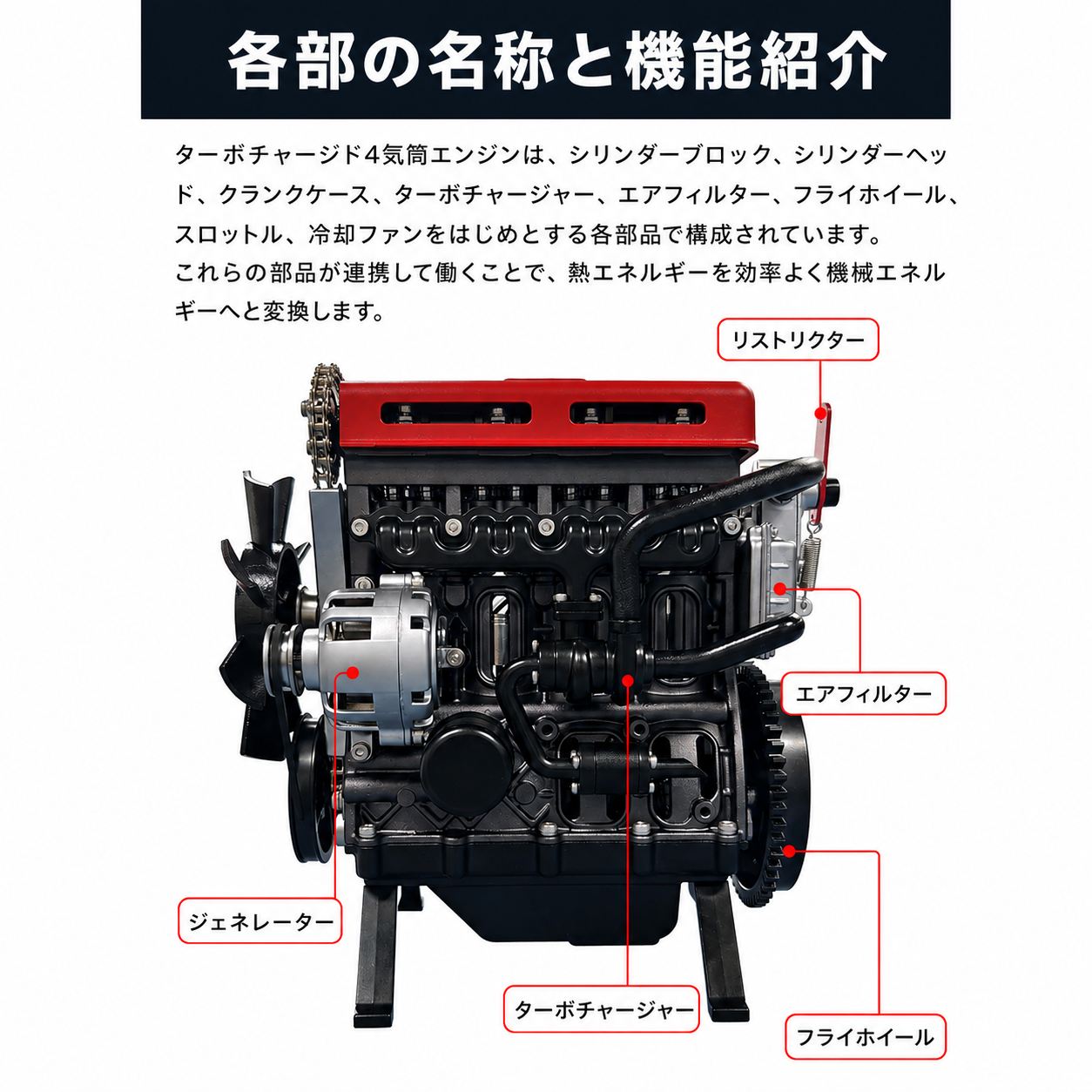V4自動車エンジンモデル フルメタル組み立て式 4気筒エンジンキット 産業研究・学習用/おもちゃ/ギフト
