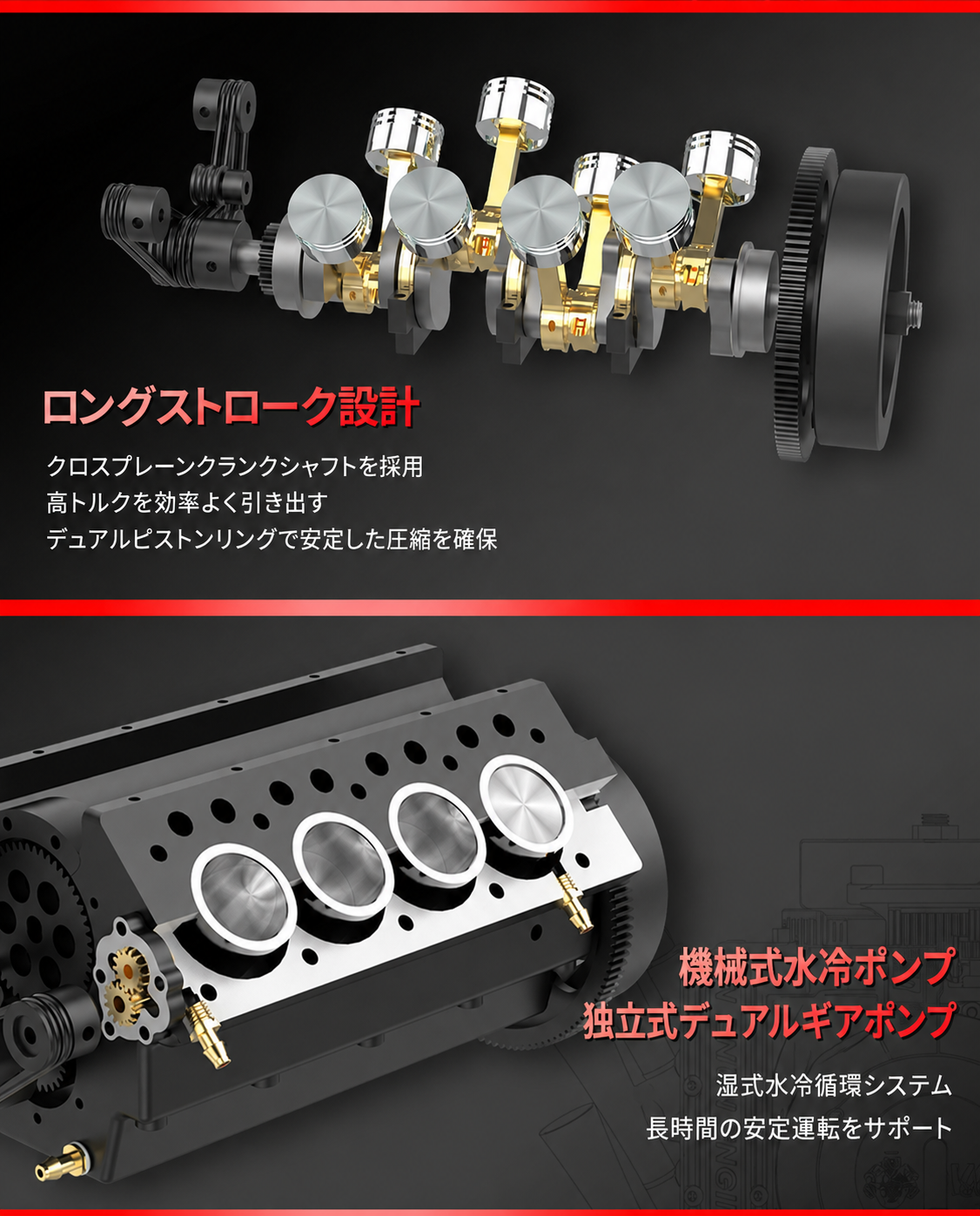 オールメタル独立エキゾーストマニホールド