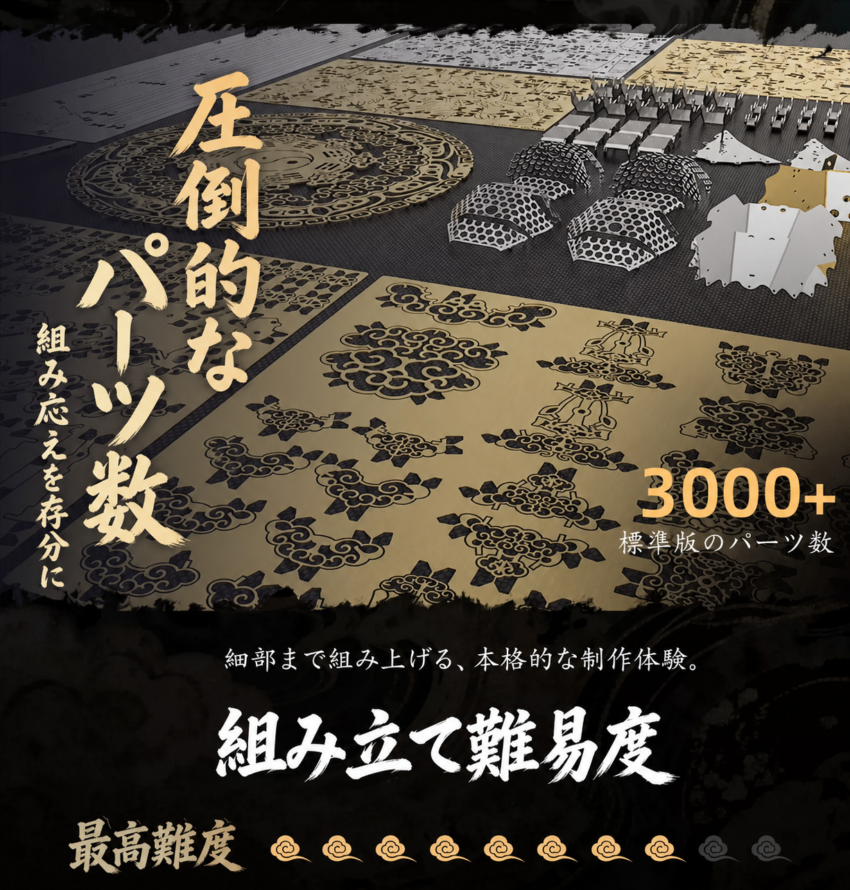 3000点以上の金属パーツと最高難度の組み立てイメージ